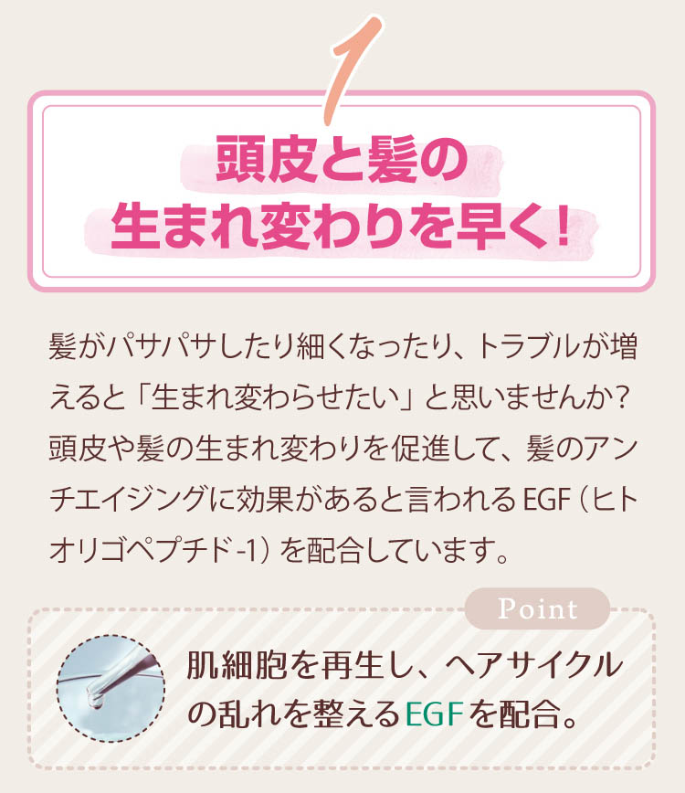 1-頭皮と髪の生まれ変わりを早く！肌細胞を再生し、ヘアサイクルの乱れを整えるEGF（ヒトオリゴペプチド-1）を配合