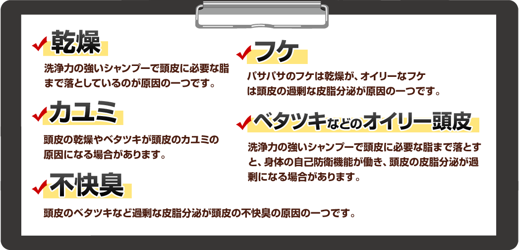 「乾燥」洗浄力の強いシャンプーで頭皮に必要な脂まで落としているのが原因の一つです。「カユミ」頭皮の乾燥やベタツキが頭皮のカユミの原因になる場合があります。「不快臭」頭皮のベタツキなど過剰な皮脂分泌が頭皮の不快臭の原因の一つです。「フケ」パサパサのフケは乾燥が、オイリーなフケは頭皮の過剰な皮脂分泌が原因の一つです。「ベタツキ」洗浄力の強いシャンプーで頭皮に必要な脂まで落とすと、身体の自己防衛機能が働き、頭皮の皮脂分泌が過剰になる場合があります。